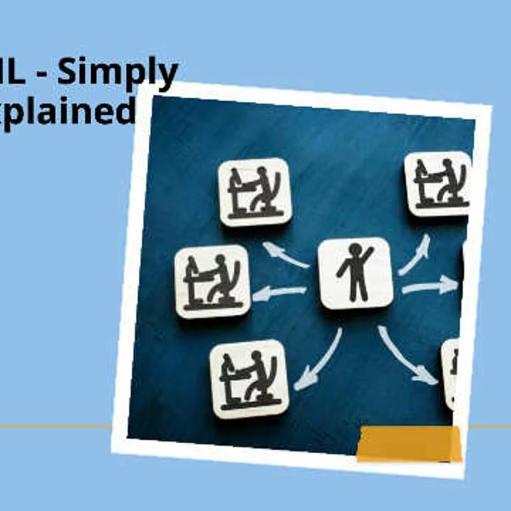 Grafik zur vereinfachten Darstellung von ITIL mit vernetzten Symbolen als Visualisierung von Serviceprozessen, Rollen und strukturiertem IT-Service-Management