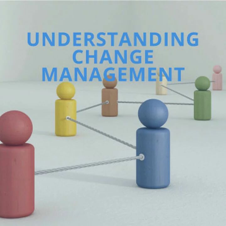 Grafik mit verbundenen Figuren als Symbol für Change Management, Zusammenarbeit und die Steuerung von Veränderungsprozessen in Unternehmen