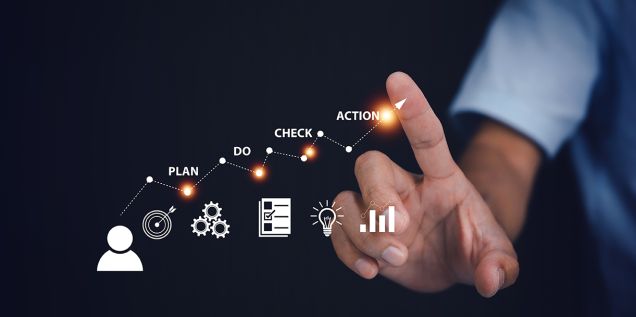 Hand zeigt auf eine Prozesskette mit den Schritten Plan, Do, Check, Act als Symbol für kontinuierliche Verbesserung und strukturiertes Prozessmanagement