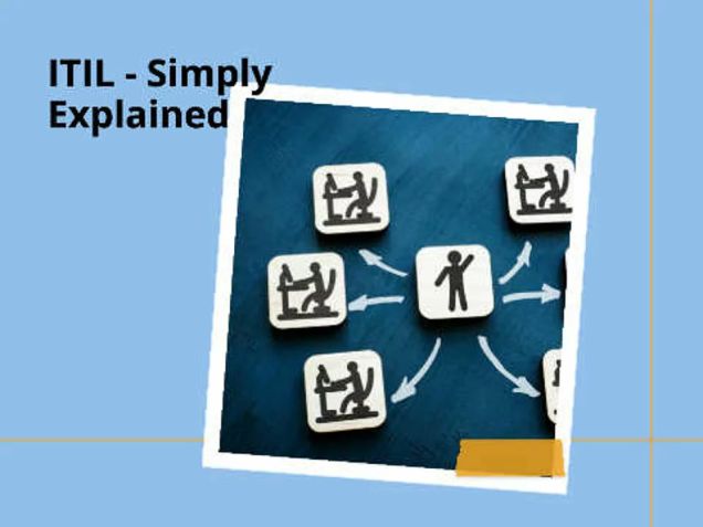 Grafik zur vereinfachten Darstellung von ITIL mit vernetzten Symbolen als Visualisierung von Serviceprozessen, Rollen und strukturiertem IT-Service-Management