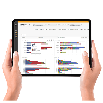 Tablet wird von zwei Händen gehalten und zeigt die EcholoN Software von mIT solutions mit übersichtlichen Dashboards, Diagrammen und farbcodierten Auswertungen zur Steuerung von Service- und Geschäftsprozessen